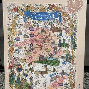 The World of Champagne Poster